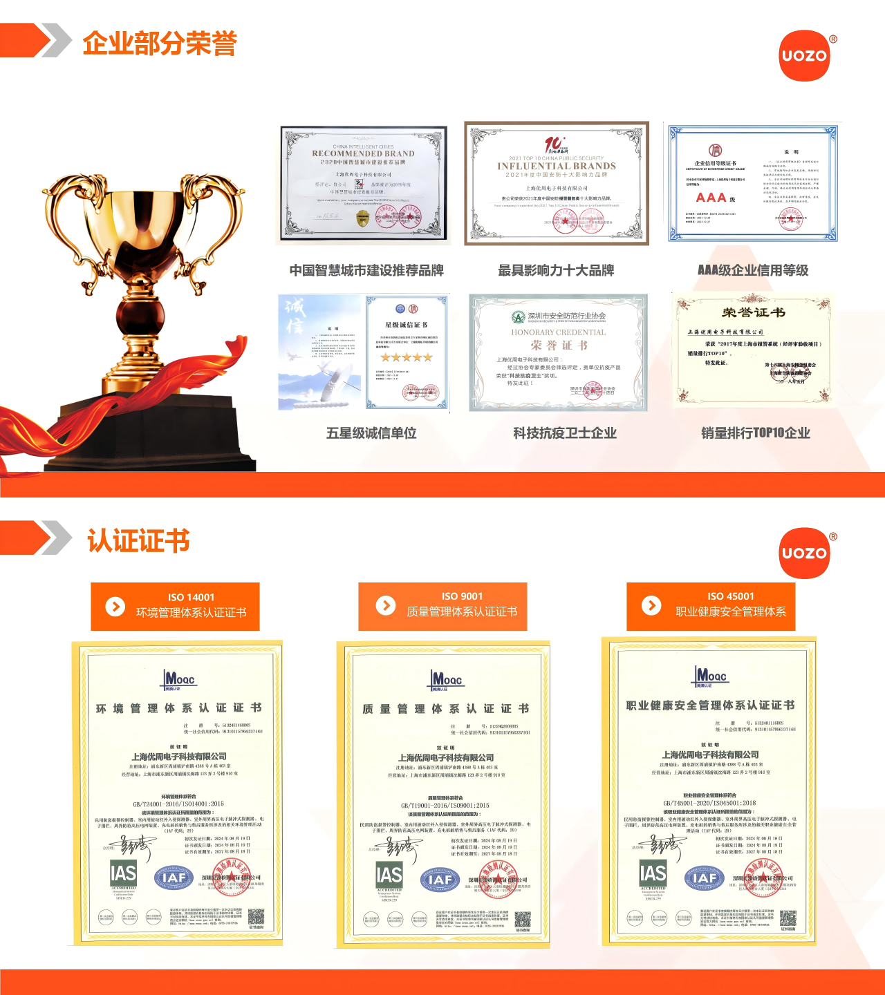 认证(1).png