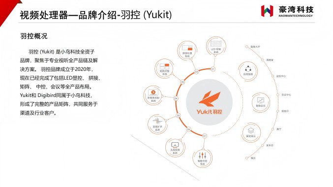 云南豪湾科技有限公司20241227_58.jpg